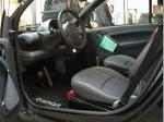 fortwo